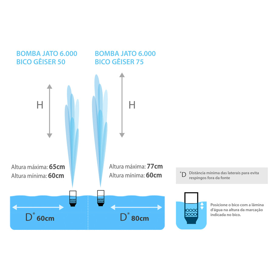 Image of Bico Geiser 50