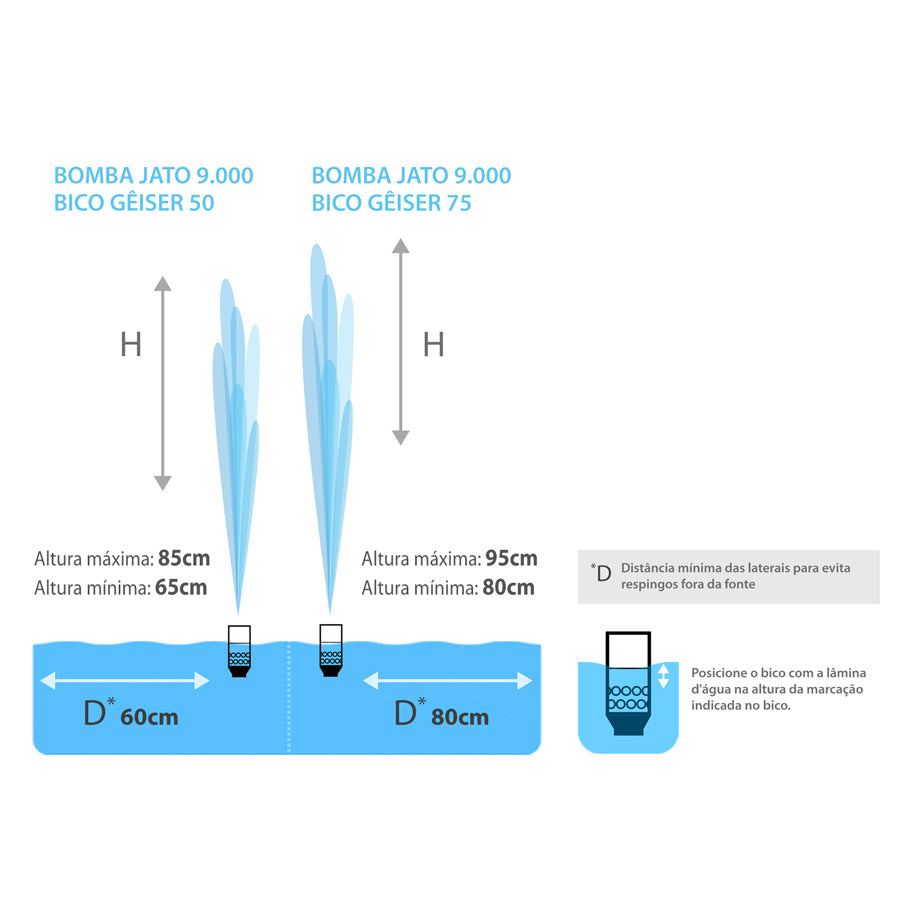 Image of Bico Geiser 50